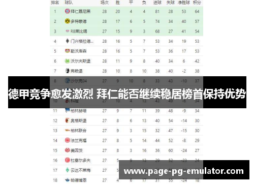 德甲竞争愈发激烈 拜仁能否继续稳居榜首保持优势