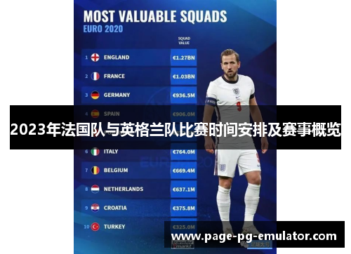 2023年法国队与英格兰队比赛时间安排及赛事概览