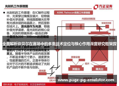 全面解析坎贝尔在赛场中的多重战术定位与核心作用深度研究框架探