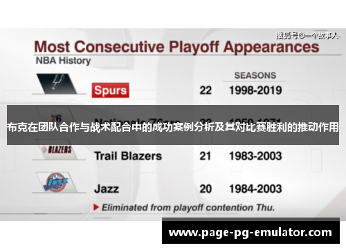 布克在团队合作与战术配合中的成功案例分析及其对比赛胜利的推动作用