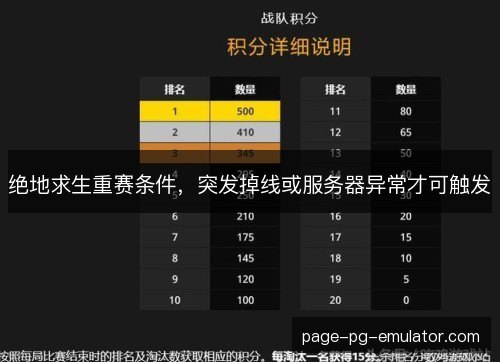 绝地求生重赛条件，突发掉线或服务器异常才可触发